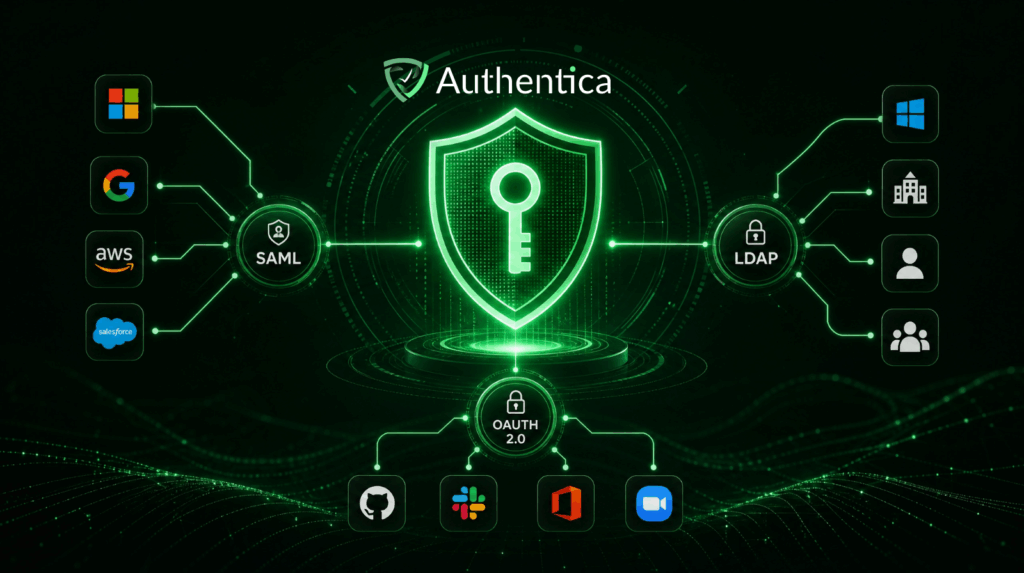 بروتوكولات SSO مثل SAML وOAuth وLDAP